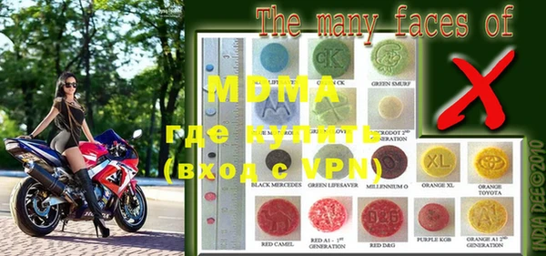 гидра Зеленокумск